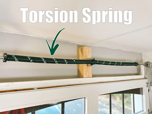 How to Inspect Your Garage Door